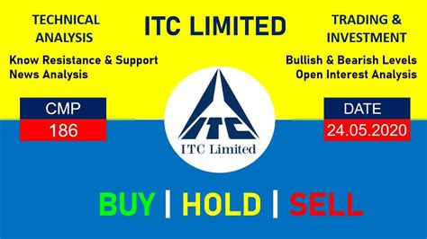 Stay informed with the ITC Stock Liveblog, your comprehensive resource for real-time updates and in-depth analysis of a leading stock. Get the latest details on ITC, including: Last traded price 457.65, Market capitalization: 567426.61, Volume: 6544986, Price-to-earnings ratio 28.27, Earnings per share 16.19. Our liveblog combines …